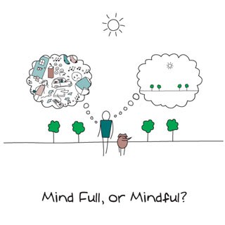 Geneva Live Mindfulness Picture