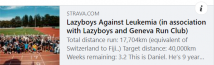 Lazyboys Against Leukemia (LZBs+GRC) Picture