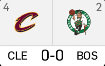 NBA Conference Finals: Cavaliers at Celtics Picture